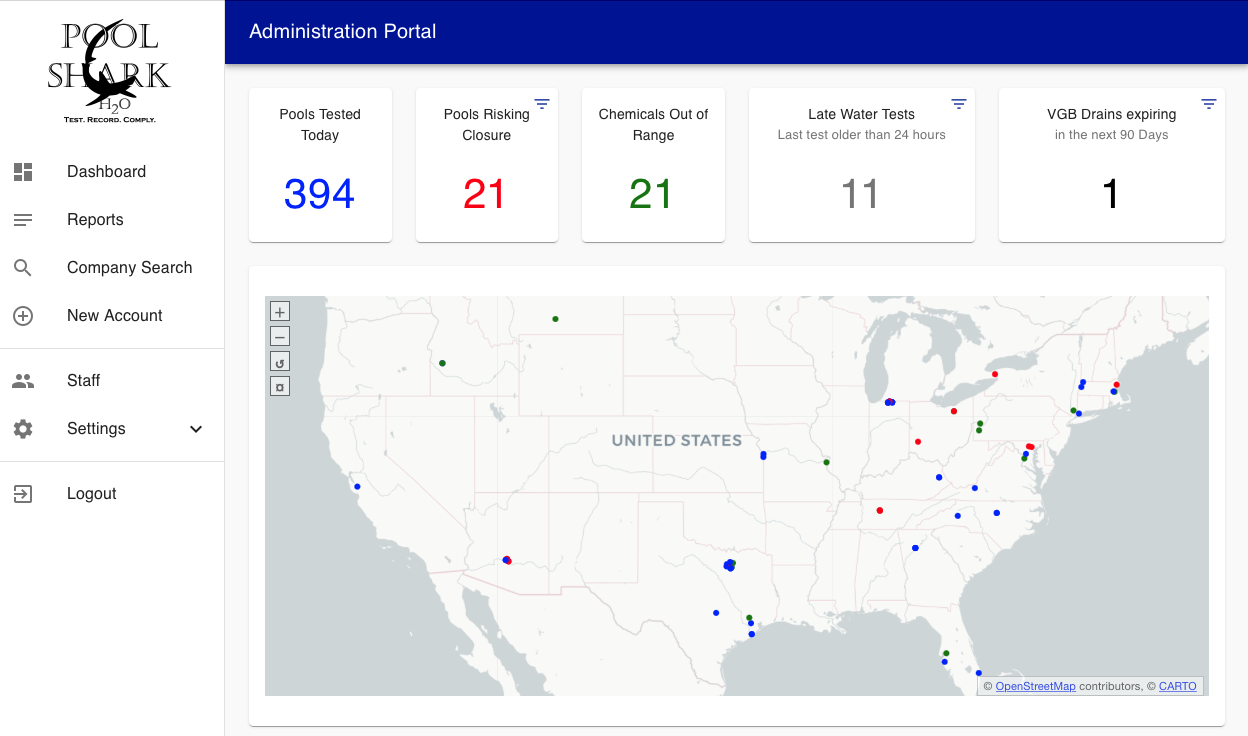 Pool Shark H2O App - Administration Dashboard